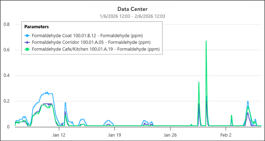 Formaldehyde screenshot (1).png