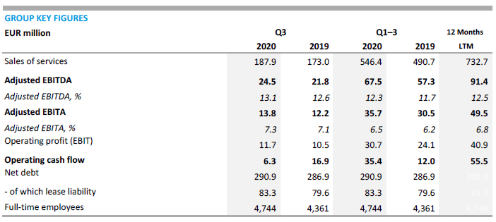 figures q3 20.jpg