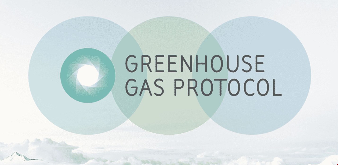 Engagemang kring miljöberäkning á la Greenhouse Gas Protocol (GHG)